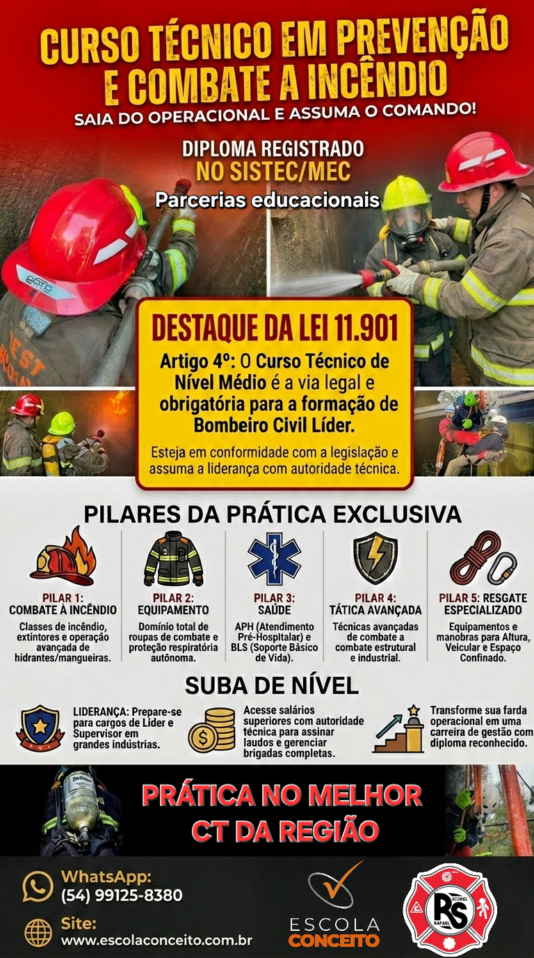 TÉCNICO EM PREVENÇÃO E COMBATE A INCÊNDIO (SEI)